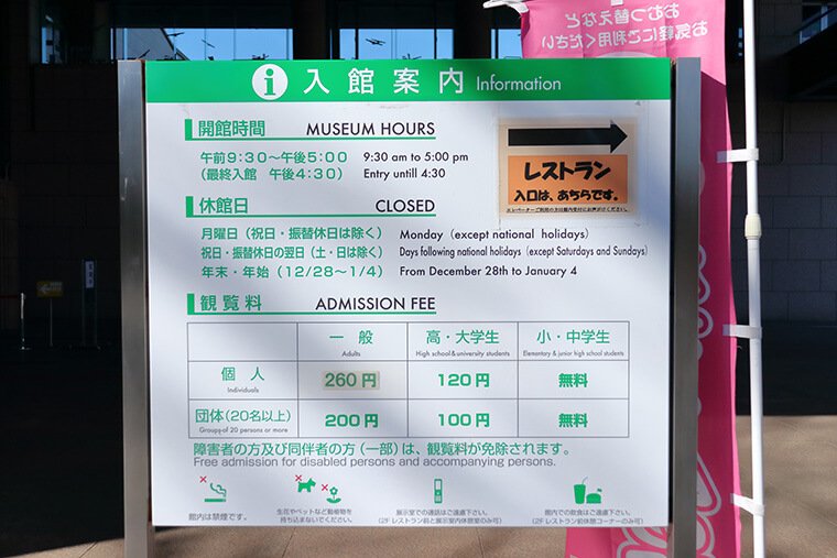 栃木県立博物館の案内板