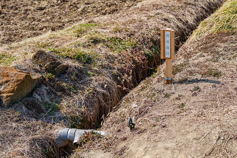 旧谷田川の標識